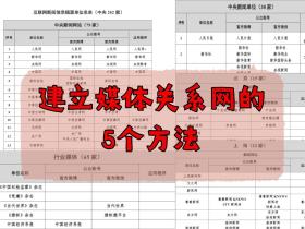 【媒体邀约】媒体公关是如何建立自己的媒体关系网的?