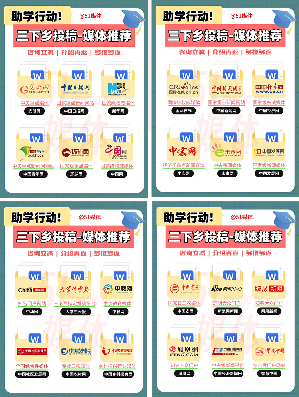 大学生三下乡投稿渠道有哪些?怎么写作容易通过