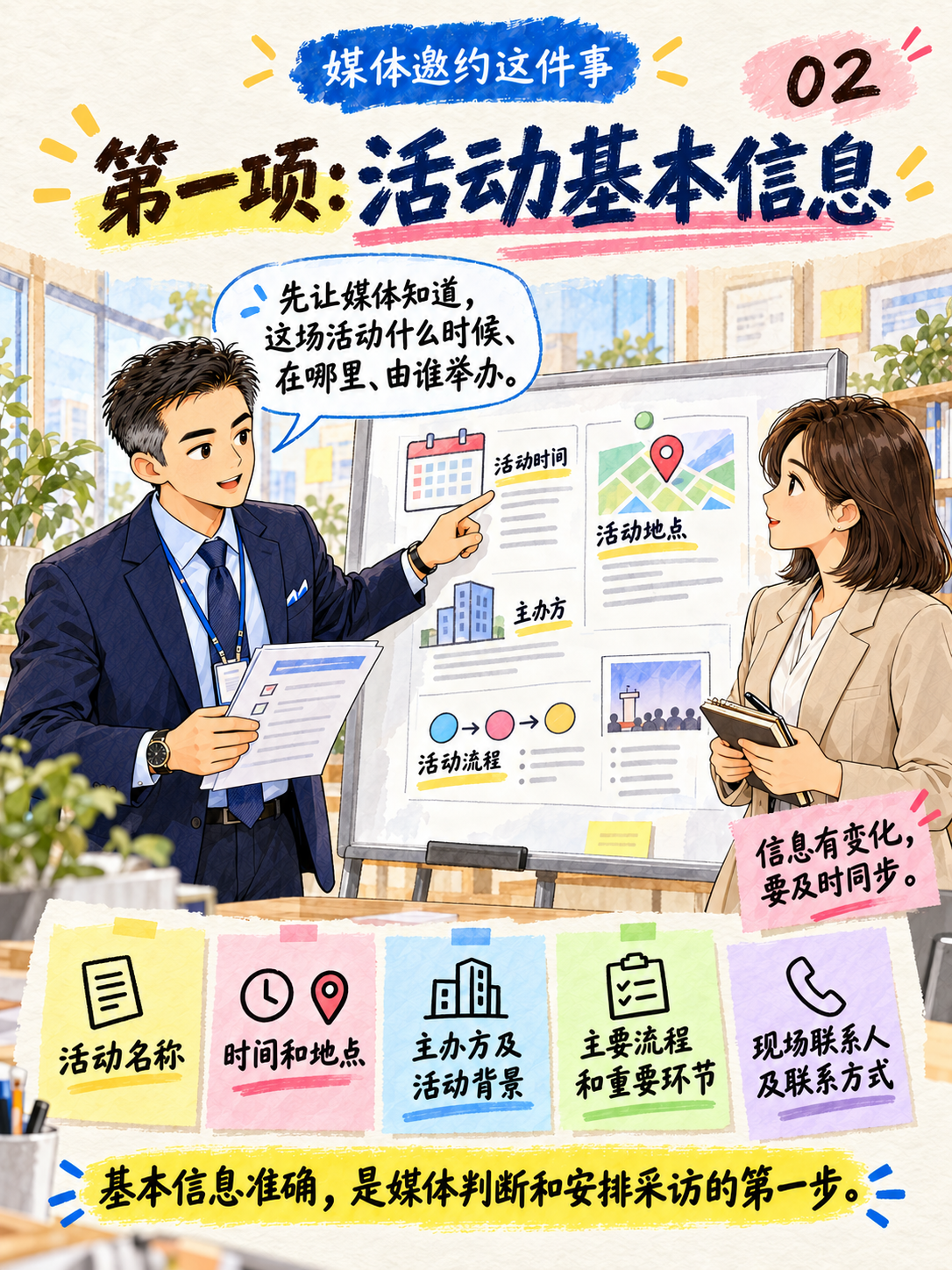 《媒体邀约这件事》| 活动报题材料该怎么准备？