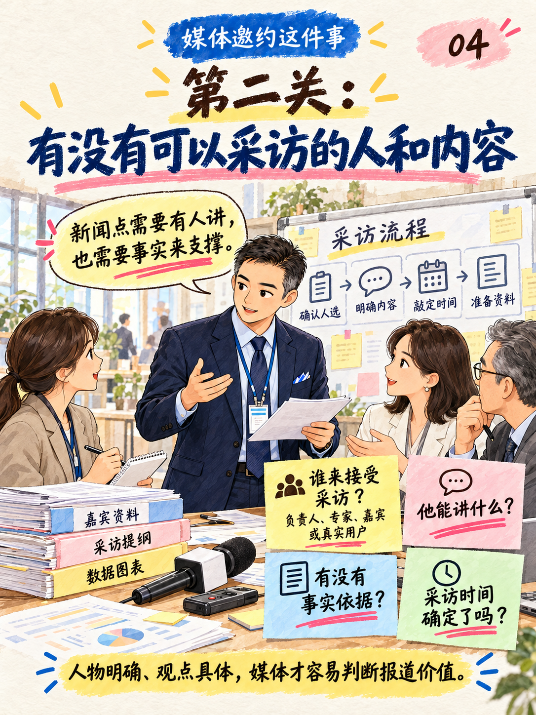《媒体邀约这件事》| 什么样活动更容易通过报题？