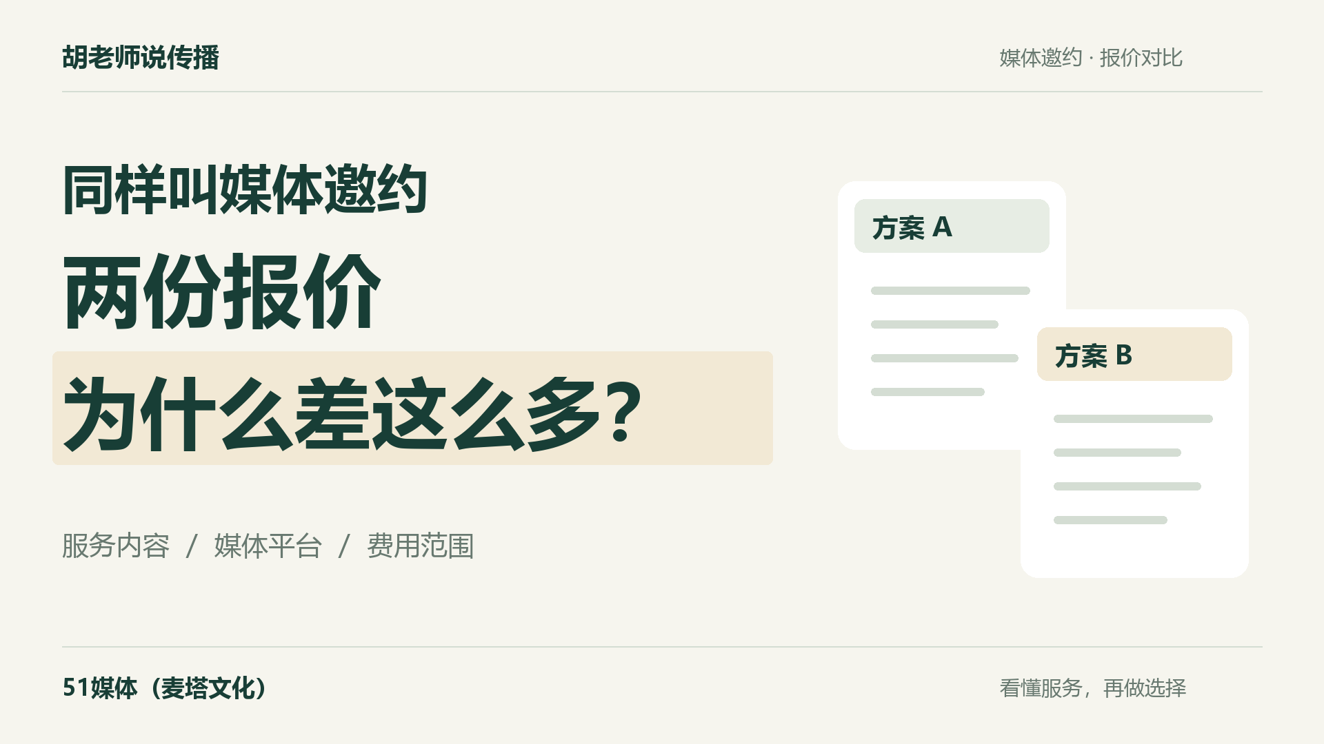 两份媒体邀约报价,为什么差这么多?