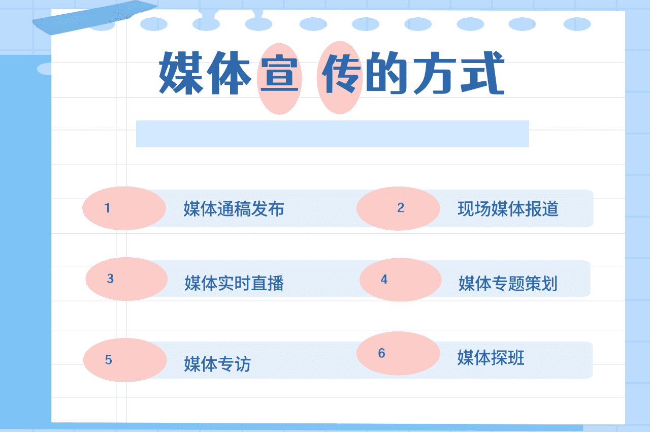 举办会议活动,媒体邀约宣传的方式有哪些?