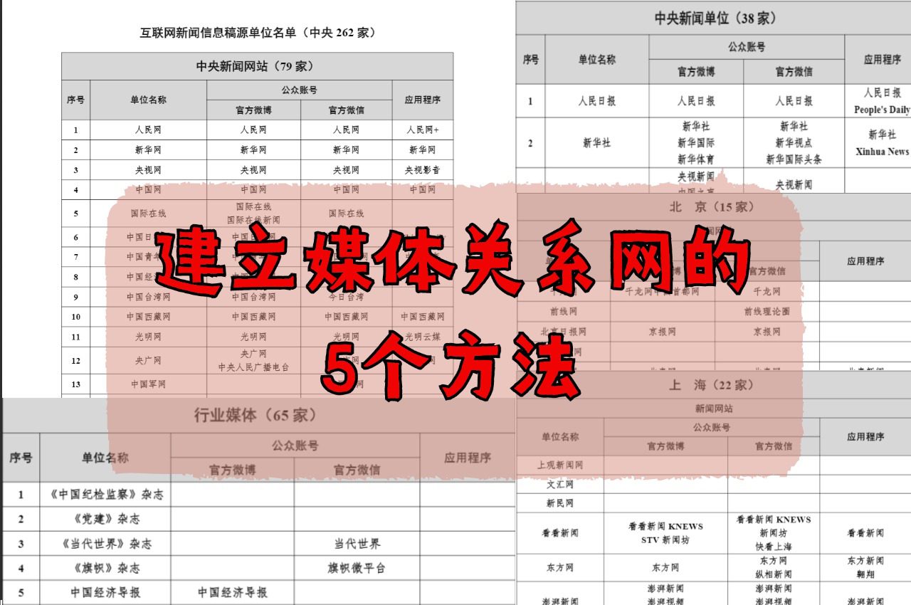 【媒体邀约】媒体公关是如何建立自己的媒体关系网的?