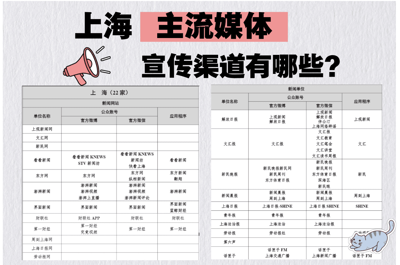 上海主流媒体宣传渠道有哪些？